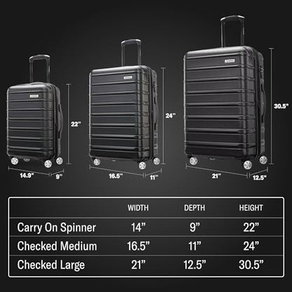 Samsonite Omni 2 Hardside Expandable Spinner Wheel Luggage, Checked Medium 24 in, Nova Teal - color: Nova Teal, size: Checked-Medium Spinner