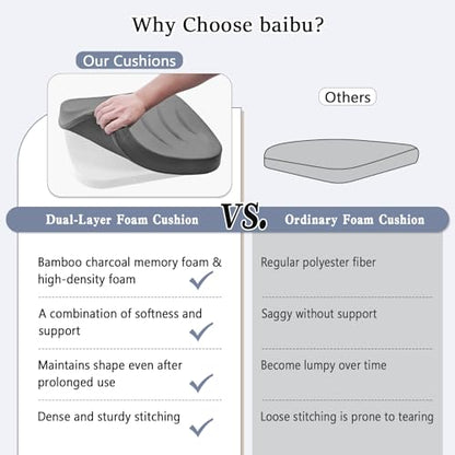 baibu Kitchen Chair Cushions Set of 4, Dual-Layer Patented Design Memory Foam Dining Chair Pads with Ties and Washable Cover, 4 Pack, 17" x 16" x 2", Blue - color: Blue, size: 4 Count (Pack of 1)
