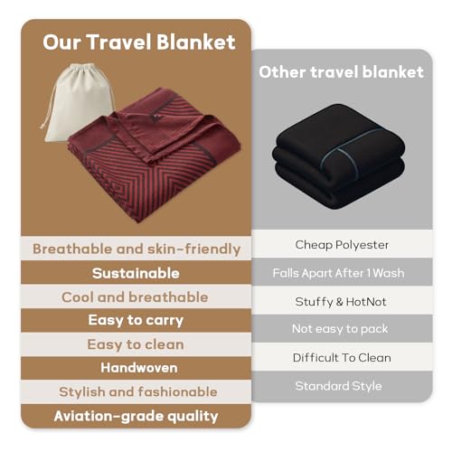 Travel Blanket Airplane - Ultra Soft & Lightweight Knit Design Compact Airplane Blanket,53x72 Inch,Stylish Travel Shawl Wraps for Flights,Office,Home Use,Travel Essentials & Gifts - color: Red Black