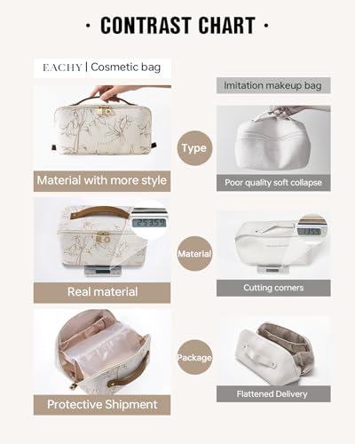 EACHY Travel Makeup Bag, Large Capacity Cosmetic Bags for Women, Waterproof Portable Pouch Open Flat Toiletry Bag Pattern Make up Bag (F-Beige) - color: AA-Beige, size: Medium