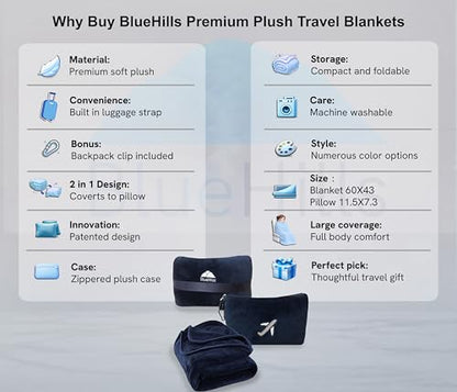 BlueHills Premium Soft Travel Blanket Pillow in Mini Soft Case Plush Airplane Blanket Compact Pack with Luggage Belt and Backpack Clip Long Flights Essentials Navy Blue M04 - color: Navy-m04