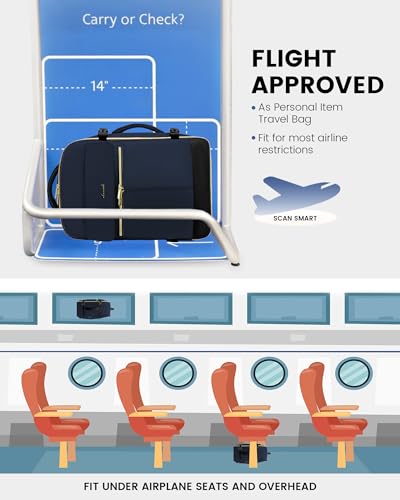 LOVEVOOK Carry On Backpack, 40L Travel Backpack Women with 3 Packing Cubes, TSA Airline Approved Suitcase Bag as Personal Item, Waterproof 17 inch Laptop Backpack for Weekender Overnight, Dark Blue - color: Dark Blue, size: 40L-17.3 Inch-4Pcs