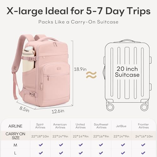 mibasies 40L Travel Backpack for Women & Men: Flight Approved Carry On Backpack, TSA Personal Item Bag with Water Bottle Pocket, Weekender Essentials Backpacks fits 17" Laptop - Pink - color: Pink, size: X-Large