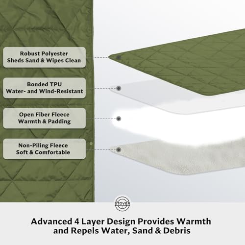 STOVER Outdoor Waterproof Fleece Travel Blanket for Camping, Picnics, Stadiums, Sports, the Beach– Warm, Windproof, Compact, Lightweight & Sand-Resistant (Olive Green) - color: 02 - Olive Green