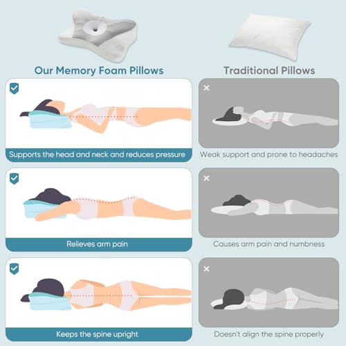 Sweetcrispy Cervical Pillow for Neck and Shoulder - 2 Pack Ergonomic Memory Foam Pillows, Contour Side Sleeper for Adults, Cooling Orthopedic Neck Support for Back Stomach Sleepers,Grey