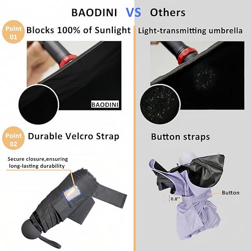 BAODINI Travel Essentials Mini Umbrella for Purse With Case Small Compact UV Sun Protection Lightweight Tiny Pocket Manual Open Close Umbrella for Women Kids and Men Fits Purse Backpack - color: A-Black