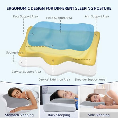 ABLEGRID Dual-Layer Memory Foam Cervical Neck Support Pillow,Contour Cooling Gel Pillow for Neck Shoulder Pain Relief,Ergonomic Orthopedic Adjustable Deep Sleep Bed Pillow for Side,Back,Stomach Sleep
