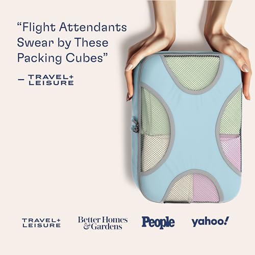 Shacke 8 Set Packing Cubes for Travel – Complete Luggage Organizer Set with Laundry, Shoe, Toiletry & Accessories Bag, Suitcase Travel Organizer (Sky Blue) - color: 8 Set - Sky Blue, size: Set of 8