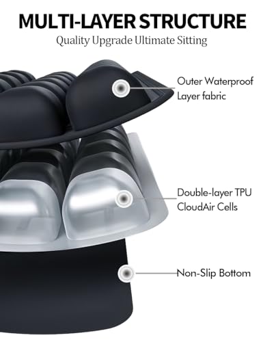 Soundur Travel Cushion Airplane Seat,Inflatable Air Bubble Design with Storage Bag for Car/Office/Kitchen Chairs.42 Air Cells, Adjustable Firmness, Non-Slip Bottom