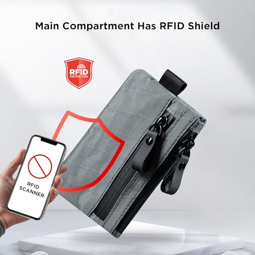 ALPAKA Zip Pouch Slate Grey X-Pac X21 - RFID-Blocking Small Cash and Card Zip Wallet with Carbon Neutral, Weatherproof Fabrics, EDC Pouch for Men Travel - color: Slate Grey-1