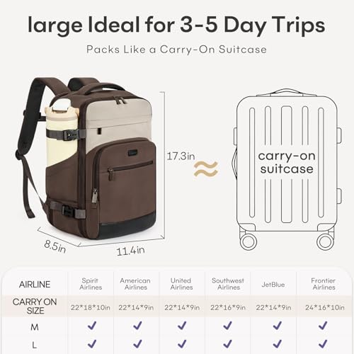 mibasies 30L Travel Backpack for Women & Men: Flight Approved Carry On Backpack, TSA Personal Item Bag with Water Bottle Pocket, Weekender Essentials Backpacks fits 15.6" Laptop - Black Coffee - color: Black Coffee, size: Large