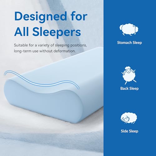 AM AEROMAX 32" King Size Contour Memory Foam Pillow, Cervical Pillow for Neck Pain Relief, Neck Orthopedic Sleeping Pillows for Side, Back and Stomach Sleepers - color: Blue, size: King Size