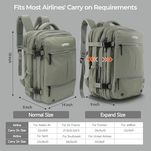 Vacuum Compression Backpack, Carry-On Size Travel Backpack with Vacuum System and Pump, Expands to 55L Packing Capacity, Fits 17” Laptop & 5–7 Days of Clothes, Water-Resistant Compression Backpack - color: Greenish Gray, size: 55L