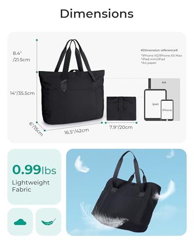 BAGSMART Tote Bag for Women, Foldable Tote Bag With Zipper Travel Shoulder Bag Handbag for Work - color: Black