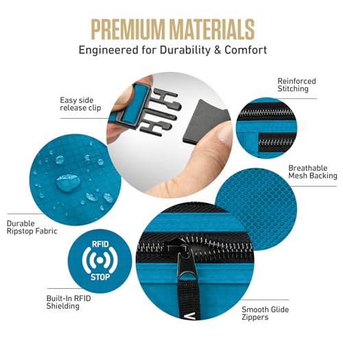 VENTURE 4TH Money Belt for Travel – Slim Hidden Under-Clothes RFID Blocking Anti-Theft Passport Holder & Travel Wallet Pouch for Men & Women to Protect Cash, Cards & Documents (Blue) - color: Blue