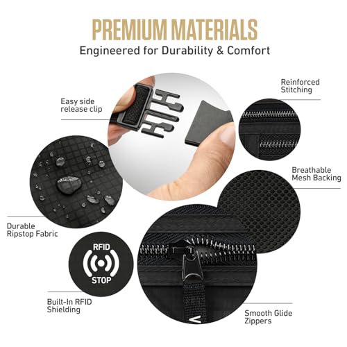 VENTURE 4TH Money Belt for Travel – Slim Hidden Under-Clothes RFID Blocking Anti-Theft Passport Holder & Travel Wallet Pouch for Men & Women to Protect Cash, Cards & Documents (Pure Black) - color: Pure Black
