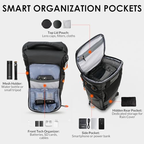 TARION Top Loader Camera Bag - Expandable for DSLR with Attached 70-200mm to 400mm Lens - Waterproof Holster with Shoulder Strap - TriadPack
