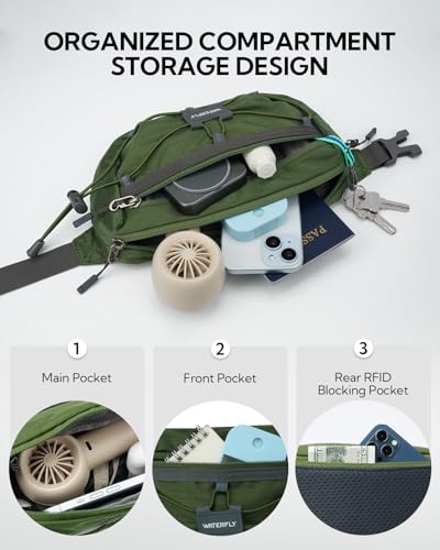 WATERFLY Lightweight Small Fanny Pack: 1.5L Mini Slim Crossbody Waist Belt Hip Bag with RFID Blocking, Anti-Theft & Water Resistant Pouch for Women Men Travel Hiking Running Walking EDC - color: Green