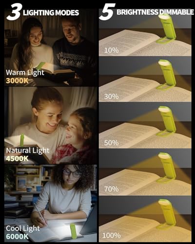 HEMONNKAM Book Reading Light, Rechargeable Clip on Booklight, Eye Caring 3 Color Temperatures & 5 Brightness Levels, Night Use for Bed, Long Lasting, Reading at Night in Bed, Apple Green - color: Apple Green