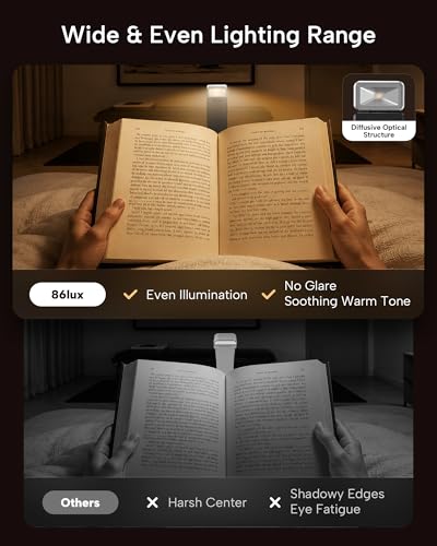 86lux Book Light, Rechargeable Clip-On LED Reading Light for Bed & Night Use - 3 Color Temperatures with Stepless Dimming, Ultralight Bookmark Design for Kids, Book Lovers, White - color: White