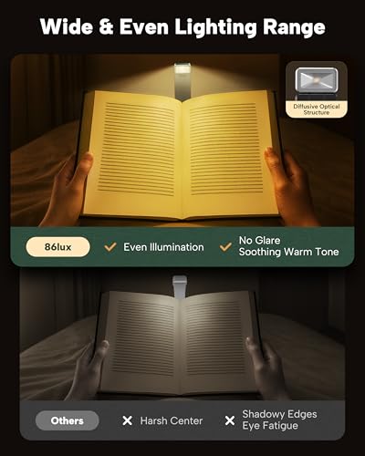 86lux Book Light, Rechargeable Clip-On LED Reading Light for Bed & Night Use - 3 Color Temperatures with Stepless Dimming, Ultralight Bookmark Design for Kids, Book Lovers, Green - color: Green
