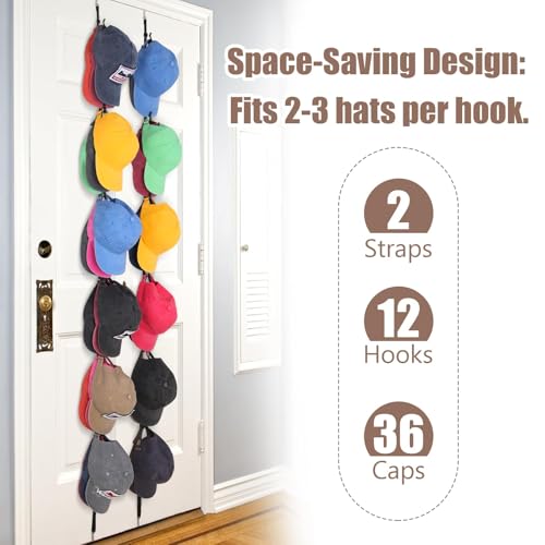 Over The Door Hat Organizer for Baseball Caps, Anti-Drop S Hooks, Holds 12-36 Caps, Adjustable Door Hat Rack, No Drill Installation, Also Great for Bags & Accessories