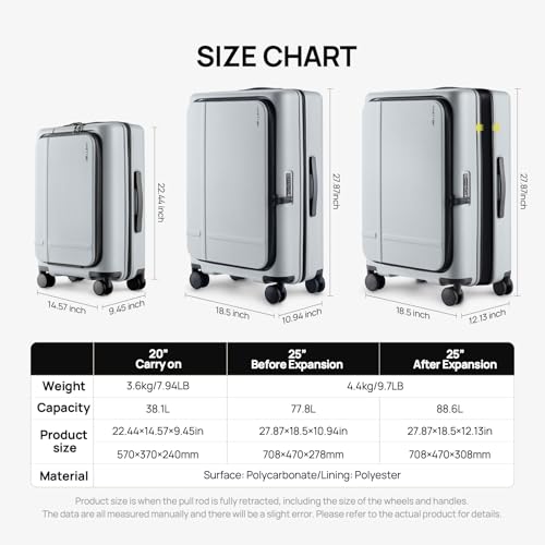 NINETYGO Carry On Luggage 22x14x9 Airline Approved, 20 Inch Suitcase with Front Compartment, Lightweight PC Hard Shell, Cup Holder, Clamshell, TSA Lock, Spinner Wheels (Charcoal Coconut Milk) - color: 06-Charcoal Coconut Milk, size: Carry-On 20-Inch (Clam