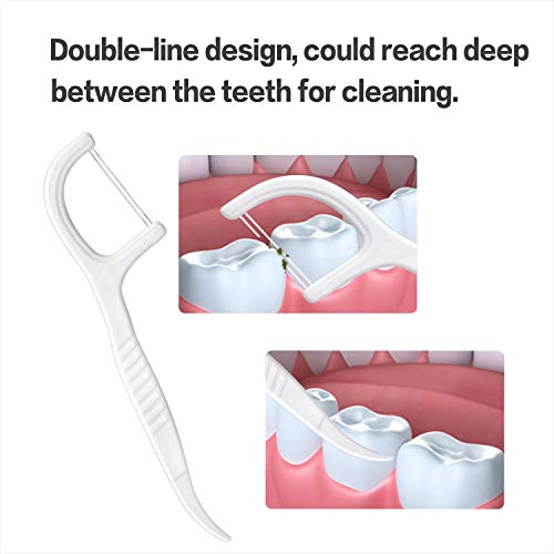FAMILIFE Dental Floss Picks, Double Line Flossers 200 Count, Unwaxed Flossing Thinner and Tougher Unflavored Threader Flosser with 4 Travel Cases - color: Double Line 200 Pcs
