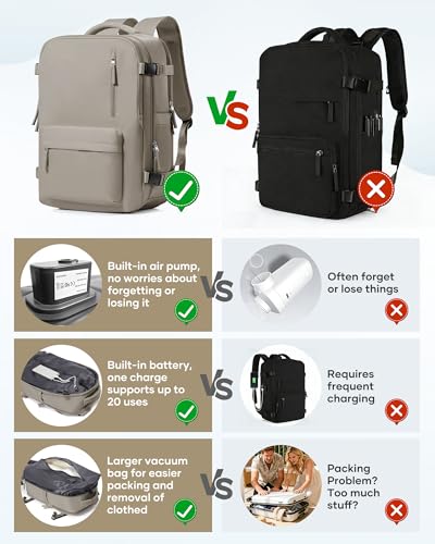 Vacuum Seal Travel Backpack Built-in Pump,Air Compression System Vacuum Vacpack Backpack Travel Bag for Women Men Carry On Suitcase Luggage Laptop Airlines Approved Daypack Space Saver Bags Grey Brown - color: A1-greybrown