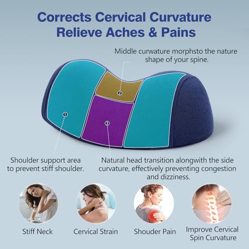 ComfortLife Small Neck Stretcher Pillow for Pain Relief, Medium Soft Cervical Traction Device Neck Mild Support Pillow Foam Cervical Neck Pillow for Tension Muscle Relax Relief (Dark Blue) - color: Dark Blue