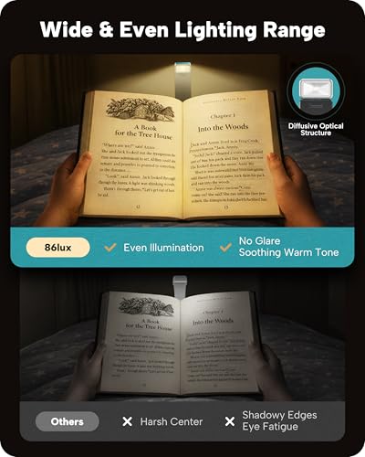 86lux Book Light, Rechargeable Clip-On LED Reading Light for Bed & Night Use - 3 Color Temperatures with Stepless Dimming, Ultralight Bookmark Design for Kids, Book Lovers, Cyan - color: Cyan