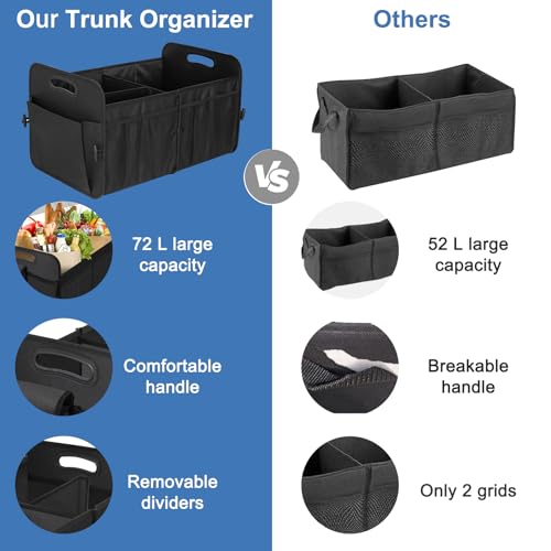 Trunk Organizer, Collapsible Waterproof Multi-Functional car Trunk Grocery Organizer Storage for SUVs & Sedans, Car Accessories for Women/Men, 3 Compartments - color: Black, size: Large