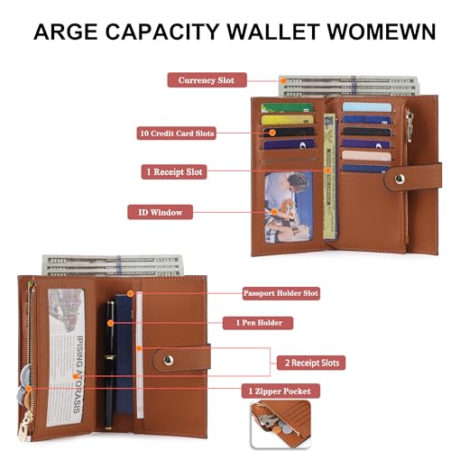yiijay Wallet Women RFID Blocking Multi Cards Wallet Credit Card Holder for Women Large Capacity Lady Leather Trifold Travel Wallet with Pen Holder - color: 2Black&Brown