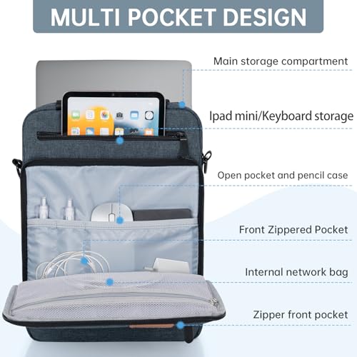 9-11 Inch Tablet Sleeve Bag, Padded Protective Travel Carrying Case for iPad A16 2025, iPad Air M4 11-inch 2026 M3 M2, iPad Pro M5/M4 11 inch, iPad 10/9/8/7th, Galaxy Tab A9+/S9/S8 11" - color: Blue, size: 9-11 Inch