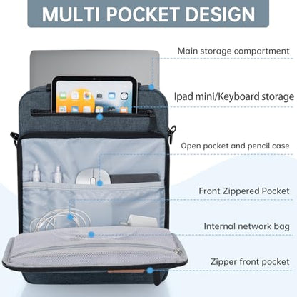 9-11 Inch Tablet Sleeve Bag, Padded Protective Travel Carrying Case for iPad A16 2025, iPad Air M4 11-inch 2026 M3 M2, iPad Pro M5/M4 11 inch, iPad 10/9/8/7th, Galaxy Tab A9+/S9/S8 11" - color: Blue, size: 9-11 Inch