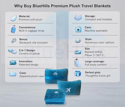 BlueHills Travel Blanket Pillow in Mini Soft Case Premium Plush Airplane Blanket in Soft Bag Compact Pack with Luggage Belt and Backpack Clip Airline Car 2 in 1 Traveler Essentials - Teal Blue M03 - color: Teal-m03