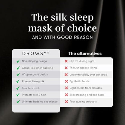 DROWSY Silk Sleep Mask - Face-Hugging, Padded Cocoon for Luxury Sleep in Total Darkness - 100% Pure Mulberry Silk (Black Jade) - color: Black Jade, size: 1 Count (Pack of 1)