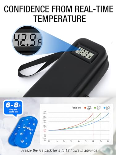 Insulin Cooler Travel Case for Ozempic Pens – Diabetes Carrying Insulated Bag with 2 TSA-Approved Ice Packs, Long-Lasting Cooling for Ozempic Pens, Ideal for Travel and Daily Use. - color: Compatible With Ozempic Pens