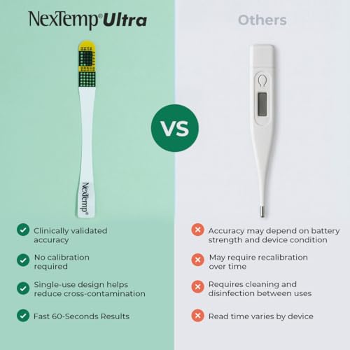 NexTemp Ultra Disposable Thermometer (100-Pack, Celsius) — Oral Thermometer for Adults, Single Use, Battery Free, Hygienic, High Accuracy Readings in 1 Minute, for Home, Clinic & Travel - size: 100 Pack, style: Celsius