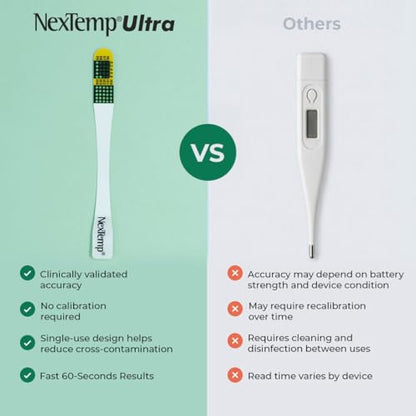 NexTemp Ultra Disposable Thermometer (100-Pack, Celsius) — Oral Thermometer for Adults, Single Use, Battery Free, Hygienic, High Accuracy Readings in 1 Minute, for Home, Clinic & Travel - size: 100 Pack, style: Celsius