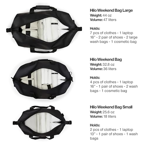 RAINS Hilo Weekend Bag Small - Black Waterproof Travel Duffel for Men and Women, Gym Carry On With Coated Zip, Shoulder & Compression Straps