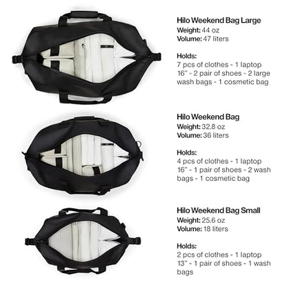 RAINS Hilo Weekend Bag Small - Coal Waterproof Travel Duffel for Men and Women - Compact Black Duffle with Coated Zip, Adjustable Strap, Compression Straps - 2 Year Warranty - color: Coal