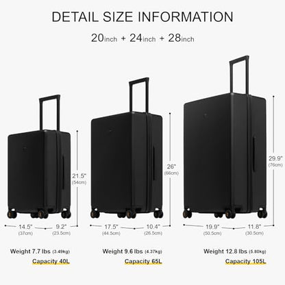 LEVEL8 Luggage Sets 3 Piece, 20 Inch Carry on, 24&28 Checked Hardshell Suitcases Set, Lightweight Luminous Textured Large Luggages with Spinner Wheels Tsa Lock, 3-Piece Set (20/24/28), Black - color: Black, size: 3-Piece Set (20/24/28)
