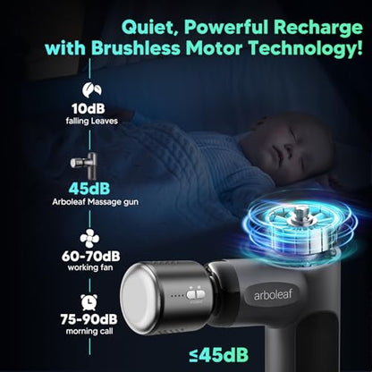 arboleaf Mini Thermacool Massage Gun, Heat and Cool Muscle Massager for Back Pain Relief, Hot Cold Percussion Massage, Heated Travel Massager Handheld Quiet, Gifts for Him Her - color: Midnight Gray