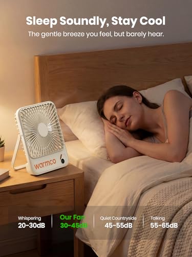 Warmco 10000mAh Portable Travel Fan 7-inch, Up to 24H Runtime, Ultra-thin Quiet Rechargeable Battery Powered Desk Fan with Digital Display for Camping, Office, Bedroom, Cruise Essentials - color: Cloud