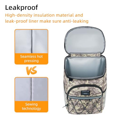Backpack Cooler Backpack 26 Cans Insulated Leak Proof for Women Men Beach Camping Picnic Fishing Hiking Lunch Backpack Waterproof Cooler - color: Biack,White,Gray, size: Medium