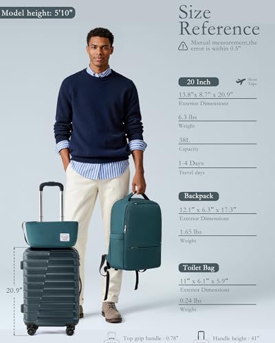 Coolife Luggage Sets 3 Piece, 20In Carry On Luggage with Spinner Wheels PC Hardside Suitcase Set with Travel Backpack (Teal blue, Backpack/TB/20) - color: Teal blue, size: 3 Piece Set (Backpack/TB/20in)