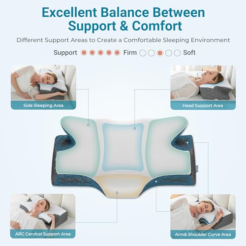 Elviros Cervical Neck Pillow for Sleeping, Memory Foam Pillow for Neck Pain Relief, Side Sleeper Cooling Pillows for Adults, Neck Support with Removable Pillowcase for Back & Stomach Sleepers - color: White, size: King Size 28Lx16.5Wx(4.45"-5.23")H
