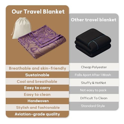 Travel Blanket Airplane - Ultra Soft & Lightweight Knit Design Compact Airplane Blanket,53x72 Inch,Stylish Travel Shawl Wraps for Flights,Office,Home Use,Travel Essentials & Gifts - color: Purple