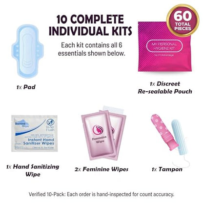 Menstrual Kit All-in-One 10 Pack | Convenience on the Go | Period Kit Pack for Travelling, Tweens & Teenagers or just When You’re Out | Individually Wrapped Feminine Hygiene Product (Pink) - color: Pink